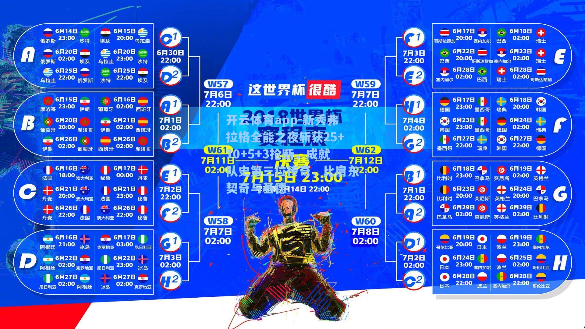 新秀弗拉格全能之夜斩获25+10+5+3抢断，成就队史第三位传奇，比肩东契奇与基德